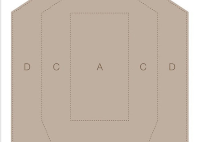 BIRCHWOOD CASEY: Eze-Scorer 23 x 35 IPSC Practice Target, 5 Targets